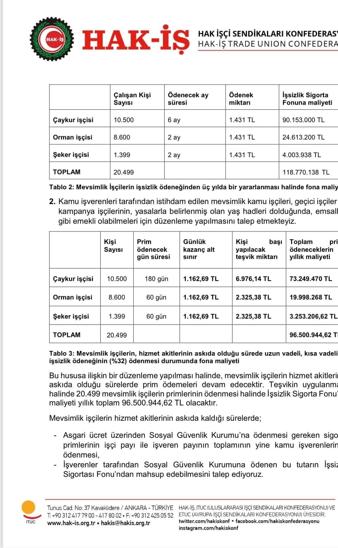 alma Hayatnn sorunlarn raporlarla hkmete sunmaya devam ediyoruz